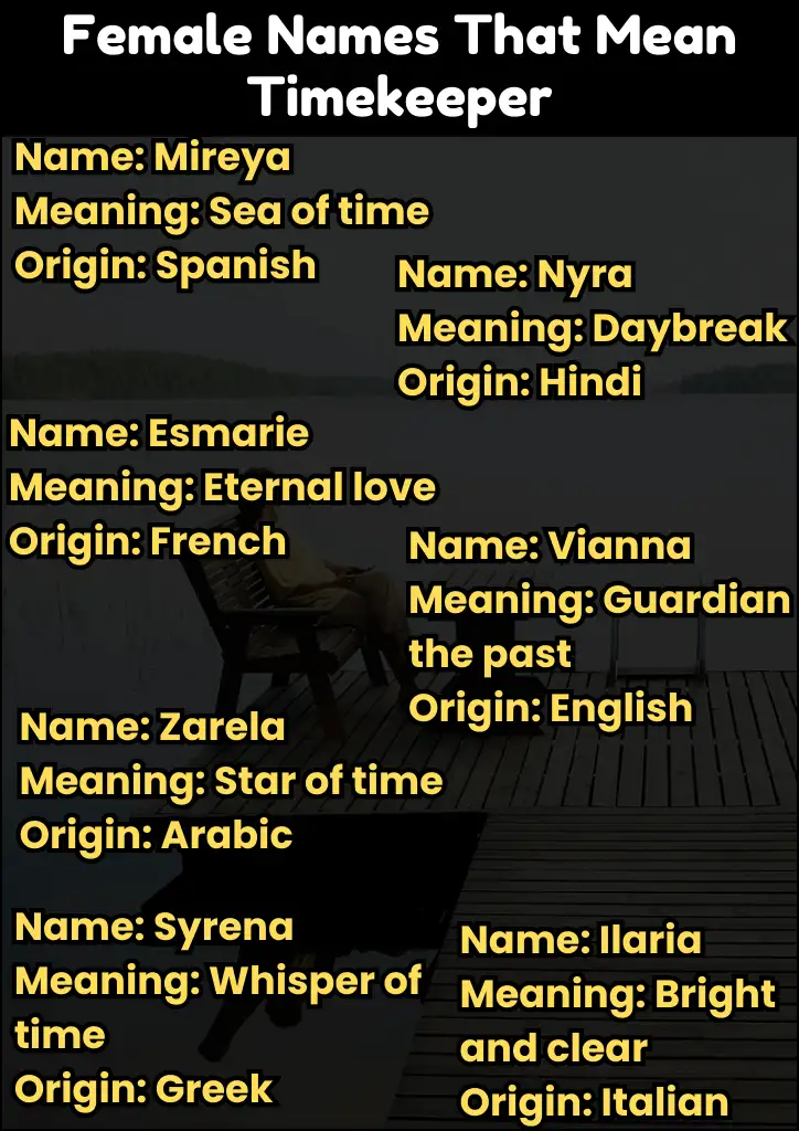 Female Names That Mean Timekeeper Infographic