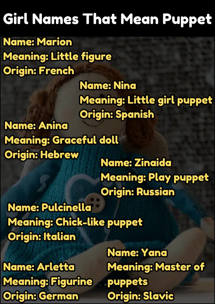 Girl Names That Mean Puppet Infographic