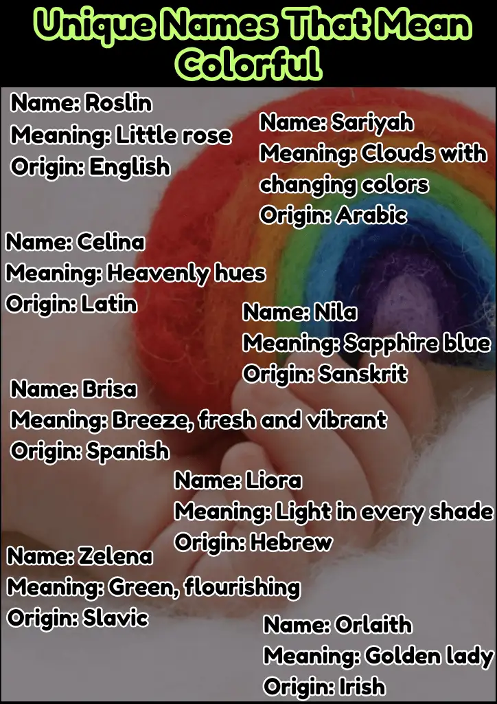 Unique Names That Mean Colorful Infographic