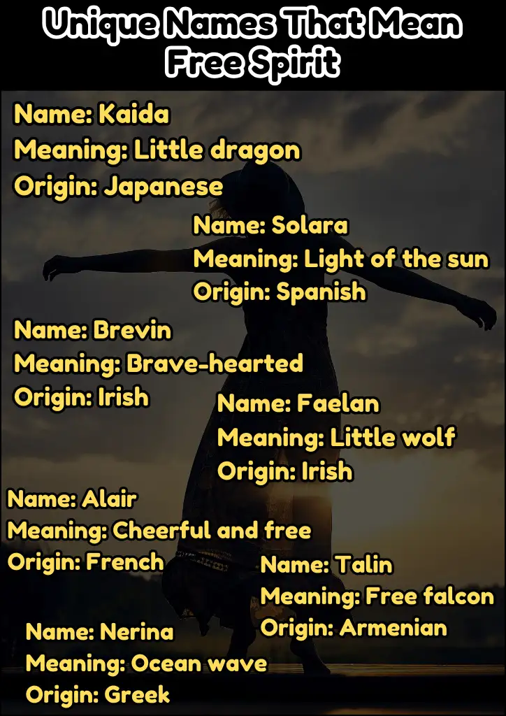 Unique Names That Mean Free Spirit Infographic