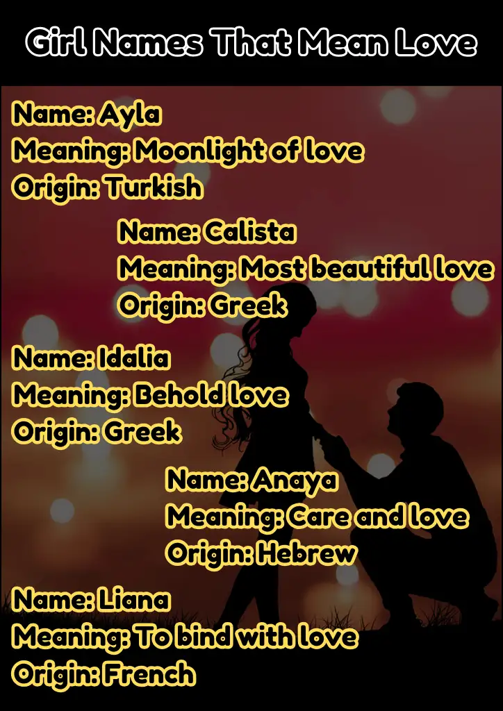 Girl Names That Mean Love Infographic