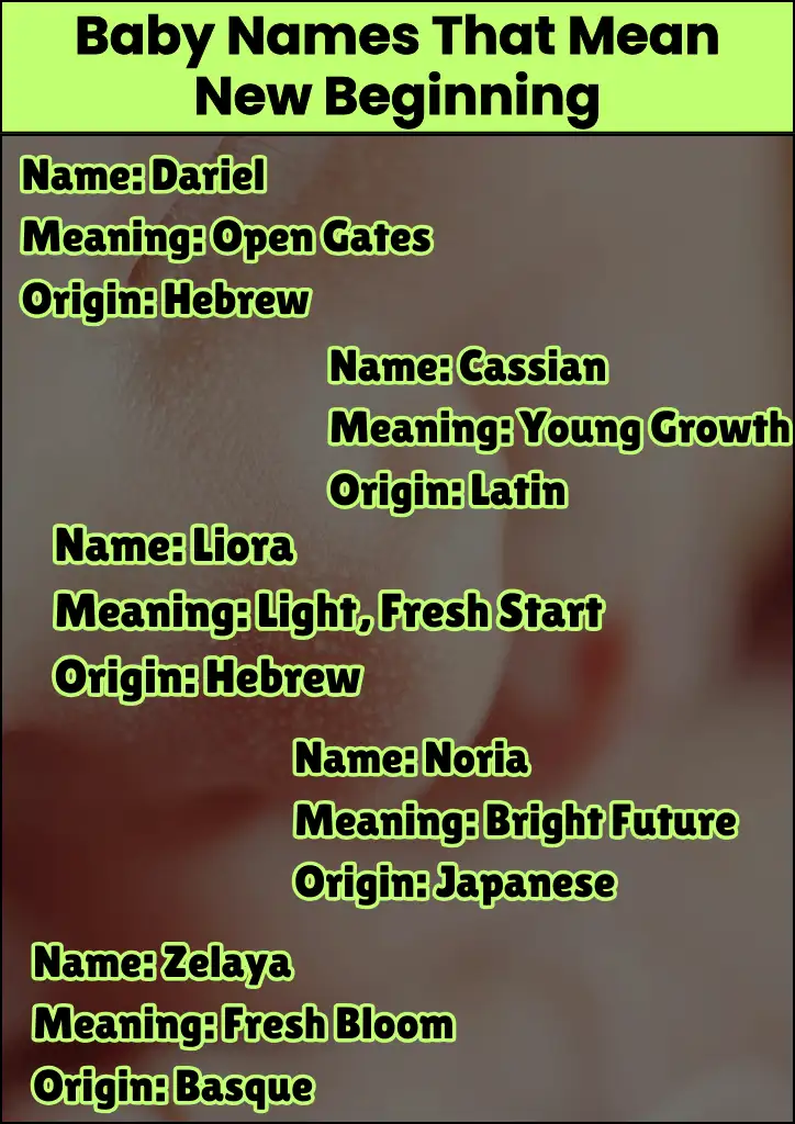 Baby Names That Mean New Beginning Infographic